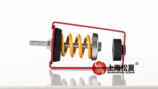 <a href='http://m.czssdl.com' target='_blank'><u>彈簧減震器</u></a>圖片1