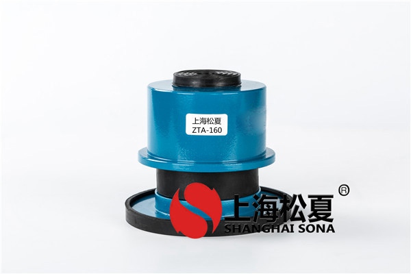 阻尼<a href='http://m.czssdl.com' target='_blank'><u>彈簧減震器</u></a>主要應用于哪些行業和領域